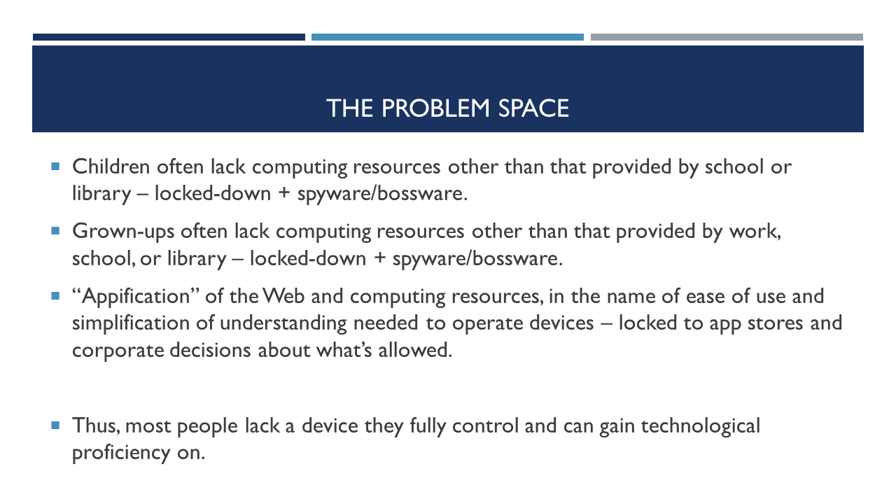 The Problem Space